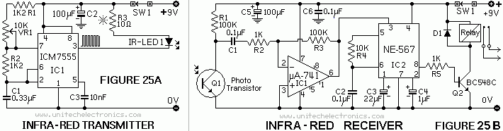NE-555 Infra-Red Transmitter + NE-567 Infra-Red Receiver