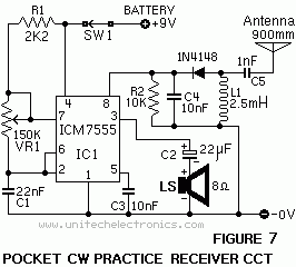 C-W or Continious Wave Monitor
