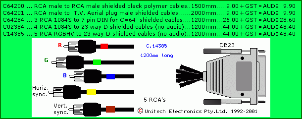 R.C.A. cables1 pricing