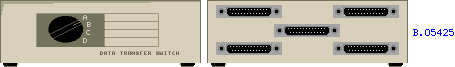 Data Switch box configuration 2