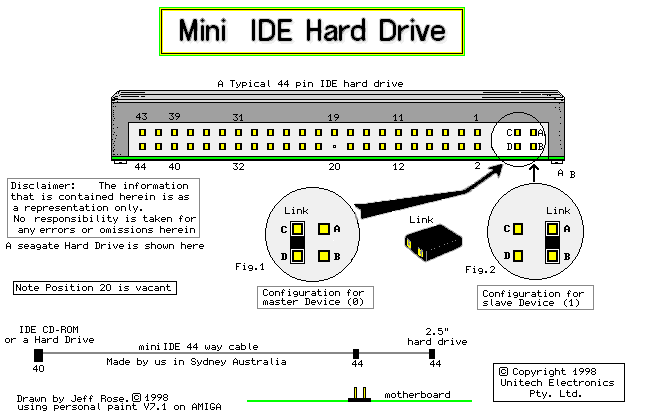 IDE HARD DRIVE.GIF