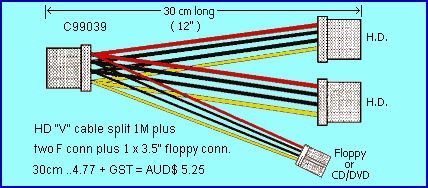 C99039 IEC Cable Splitter pricing