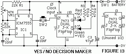 Yes / No Decision Maker