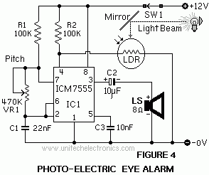Photo-Electric Eye Alarm
