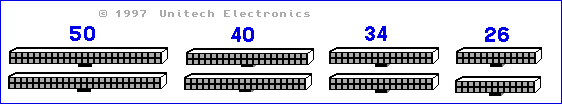 idconnectors-gif